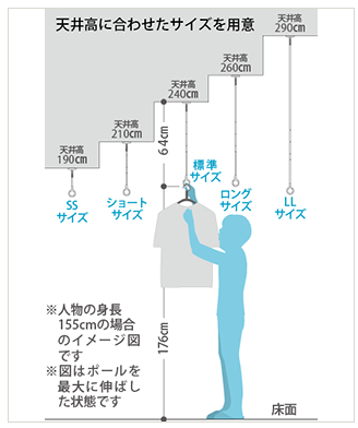 新築一戸建て Diy ホスクリーンを簡単に設置する方法 ユメオの新築一戸建て購入ブログ